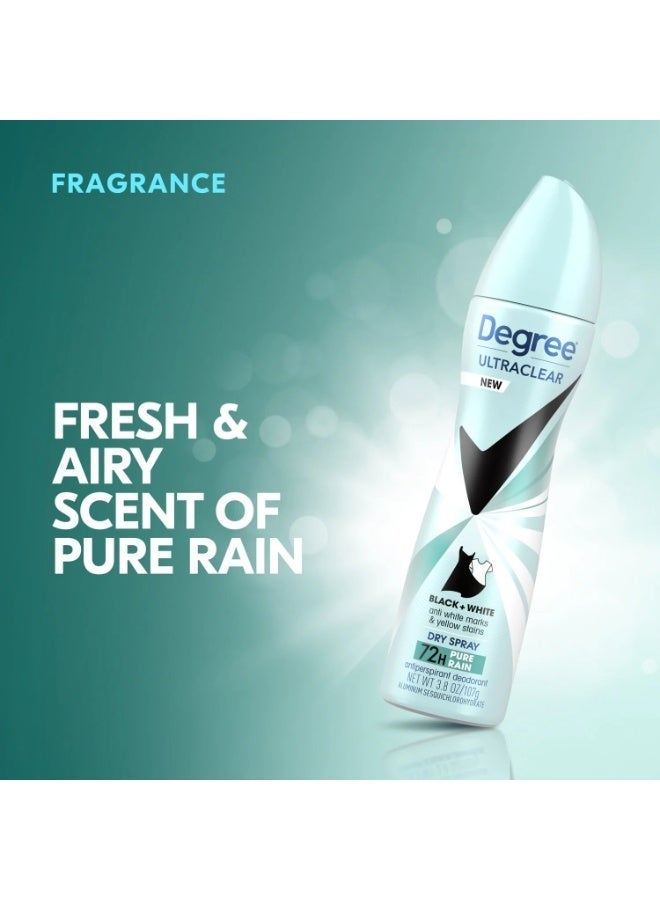 Degree Women MotionSense Antiperspirant Dry Spray – Pure Rain (107 g) - Image 4